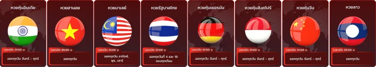 หวยฮานอยล่าสุด